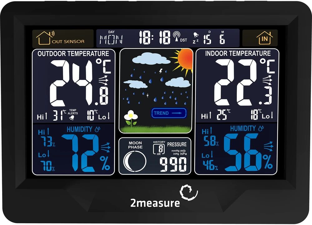 2MEASURE Meteorologinė stotelė RCC, DCF –belaidė