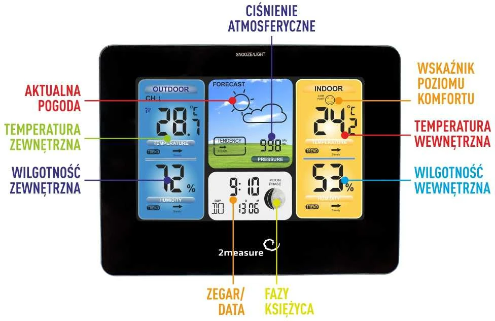 Grandininis pjūklas Meteorologinė stotis RCC – Elektroninė, bevielė, jutiklinė, juoda