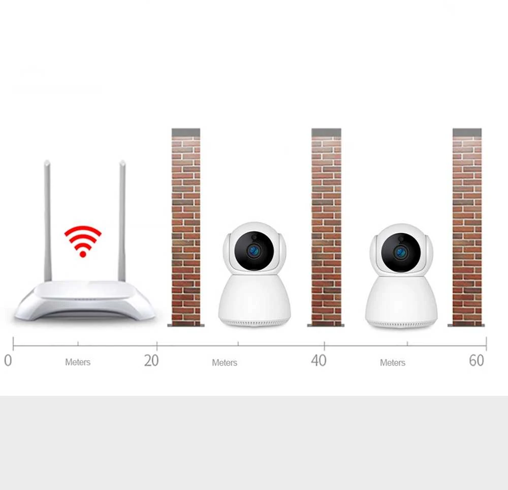 WIFI vidaus kamera