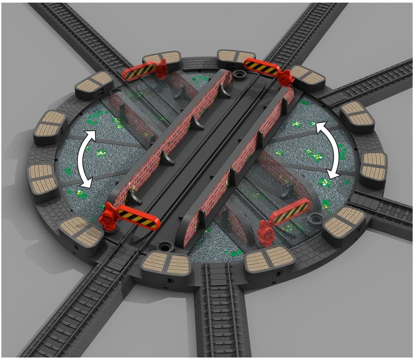 Märklin MY WORLD lokomotyvų grįžratis