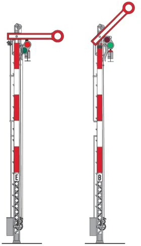 Märklin Semaforas