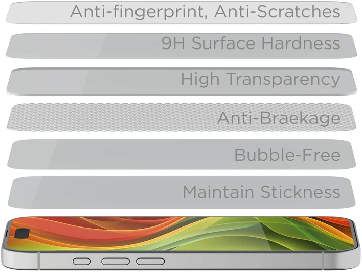 Alza Mobile Origin EasyGlass Privacy su aplikatoriumi Samsung Galaxy S26 5G