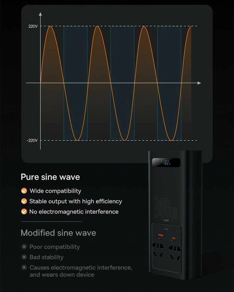 Power Inverteris Baseus 300W (220V CN/EU) - juodas