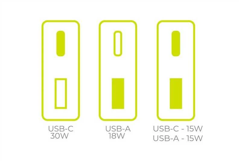 Įkroviklis Mobile Origin GaN 30W Slim Charger TÃœV MO16 - USB-A + USB-C