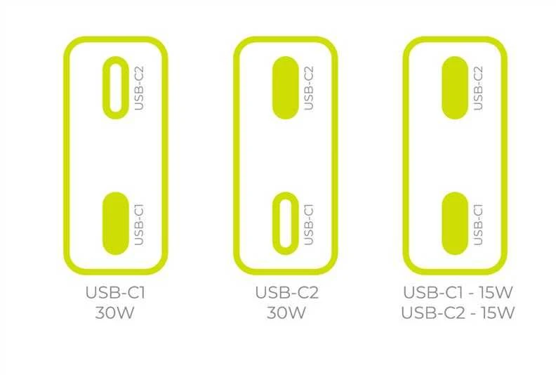 Įkroviklis Mobile Origin GaN 30W Slim Charger TÃœV, MO18 - Dual USB-C