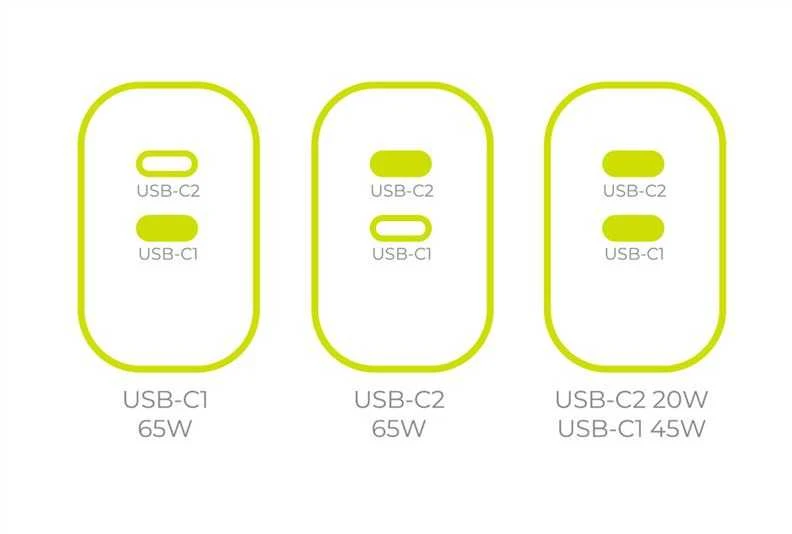 Įkroviklis Mobile Origin GaN 65W įkroviklis TÜV, MO19 - dvigubas USB-C