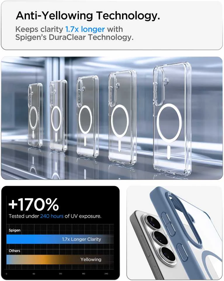 Spigen Ultra Hybrid Mag MagSafe dėklas skirtas Samsung Galaxy S26+ – skaidrus ir mėlynos spalvos