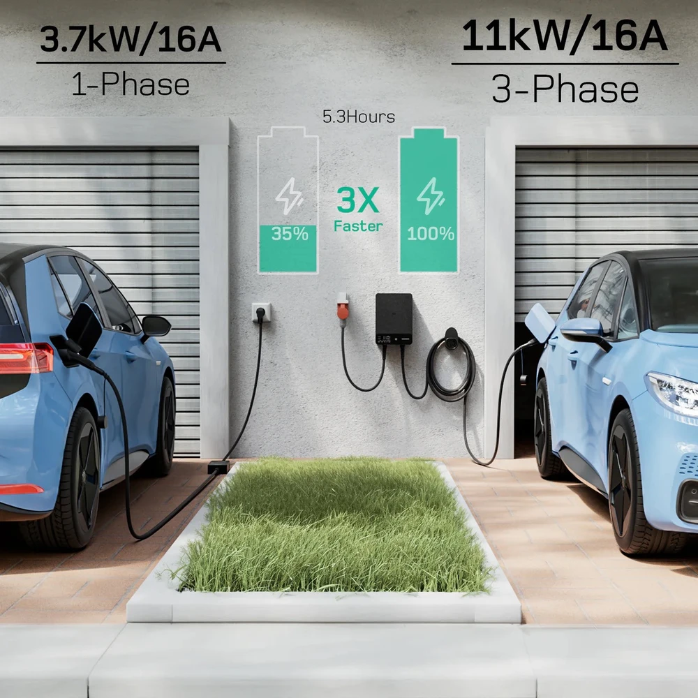 Deaccessories deWB11 Elektromobilių įkrovimo stotelė su programėle, 11 kW