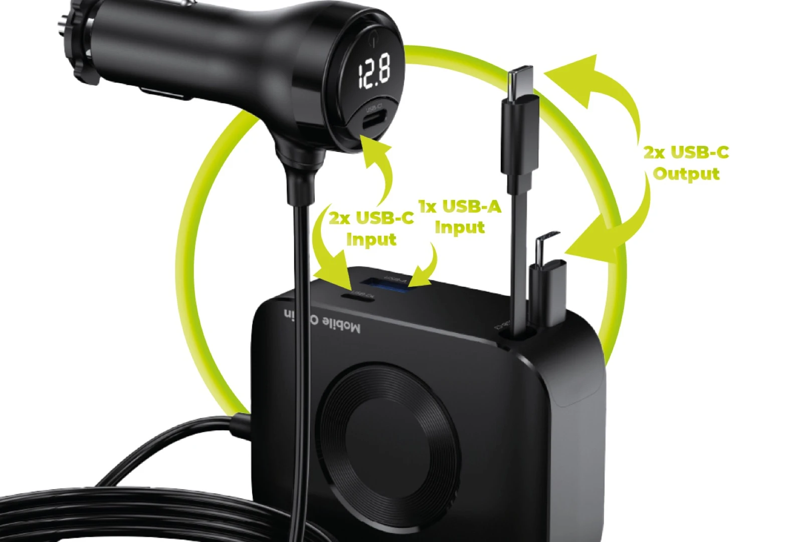 Įkroviklis Mobile Origin 75W 5in1 Car Charger CA23 - 2x USB-C + USB-A Port, 2x USB-C Cable aprašymas - Prekės nuotrauka