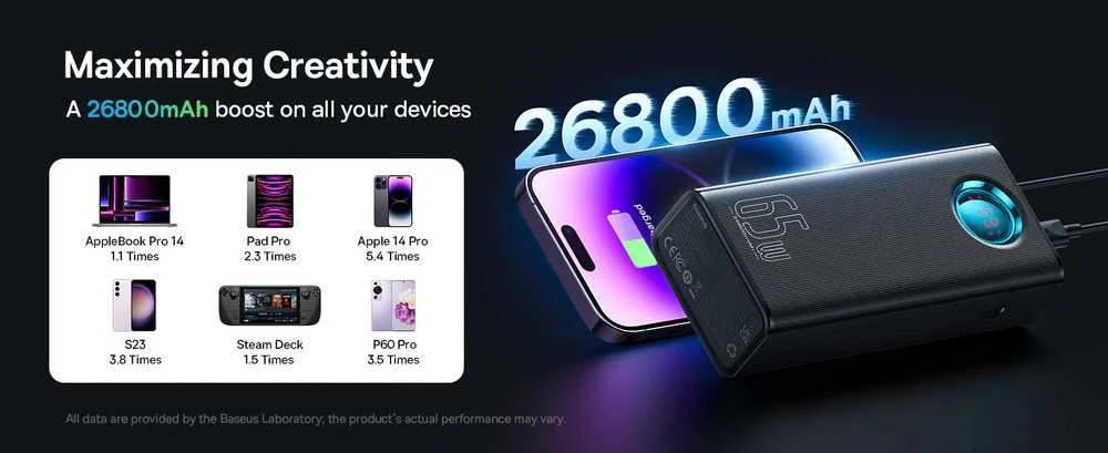 Kelionėms lėktuvu pritaikytas powerbank Baseus Amblight, 65W, 26800mAh
