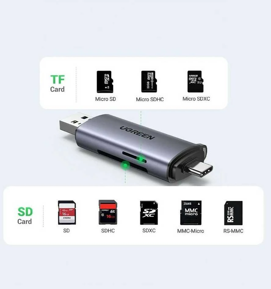 UGREEN USB + USB-C adapteris kortelių skaitytuvas SD + Micro SD