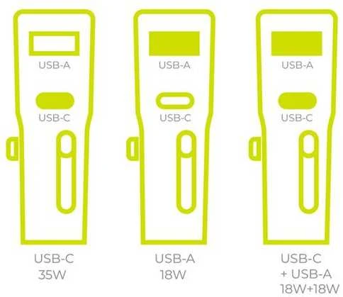Įkroviklis Mobile Origin 35W Travel Adapteris, EU/US/UK/AU PW25, juodas