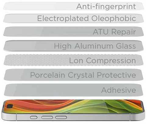 „Mobile Origin EasyGlass“ – „Honor 90 Lite 5G“
