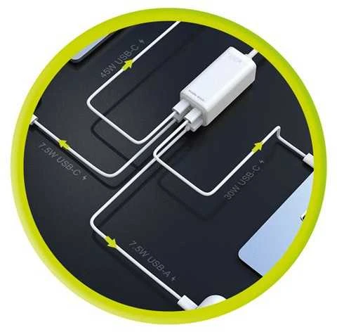 „Mobile Origin GaN“ 100 W kompaktiškas „MultiHub“ įkroviklis PW18 su 3 USB-C + USB-A jungtimis