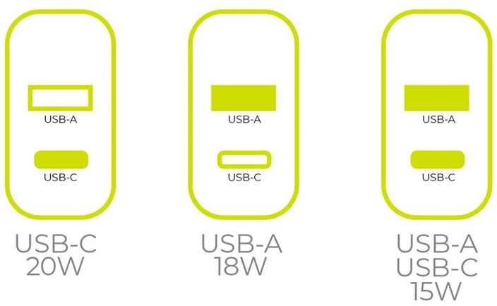 Mobile Origin PD20W sieninis įkroviklis MO12, 1 USB-A + 1 USB-C