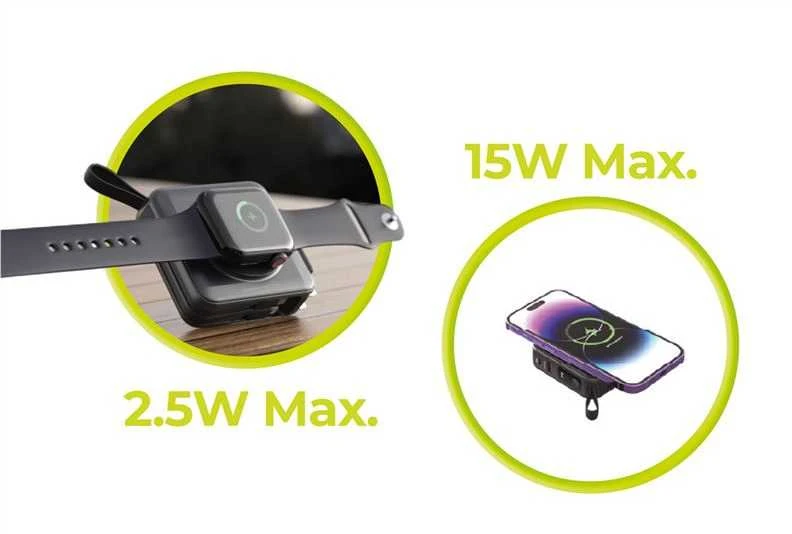 Mobile Origin nešiojamas įkroviklis ir kelioninis įkroviklis, „Lightning“ / USB-C laidas, suderinamas su „MagSafe AW“ / „iPhone“, juodas