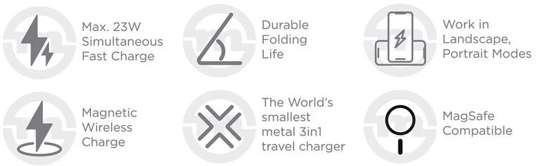 Mobile Origin TravelCharge PRO pilka