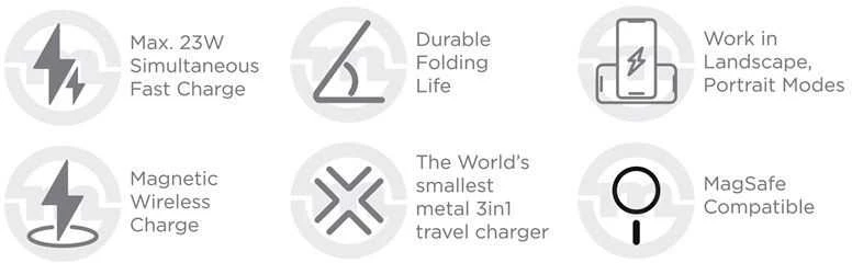 Mobile Origin TravelCharge PRO Pilkas