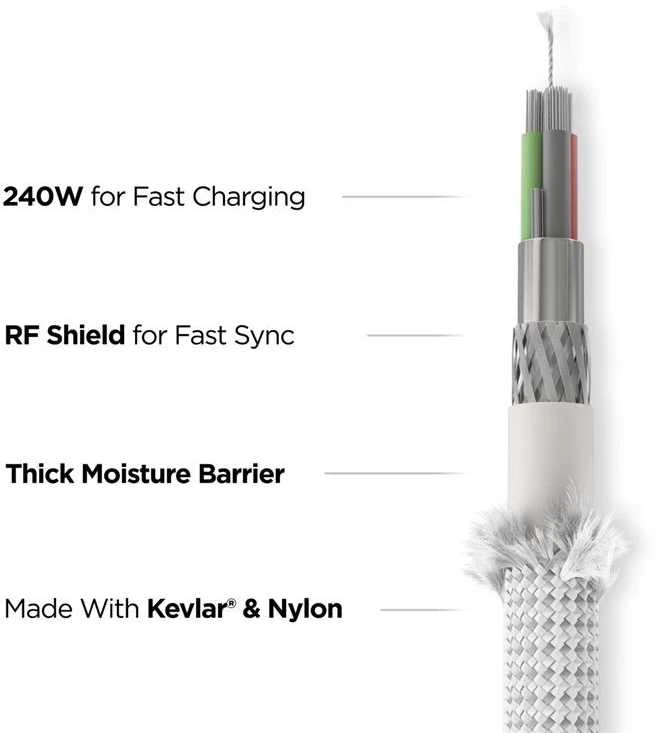Nomad Kevlaro laidas, USB-C į USB-C, 1.5m, baltas