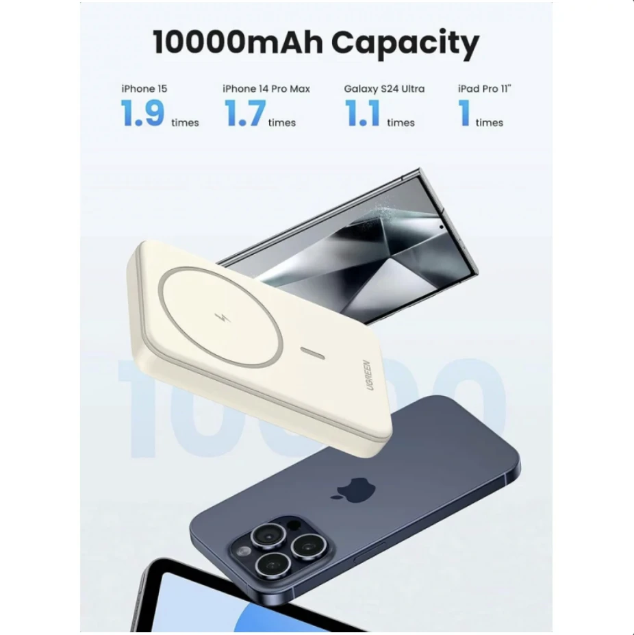 LiPo išorinis akumuliatorius (Powerbank) 10000mAh 20W bevielis QI 15W, su magnetu Magsafe PB561 UGREEN