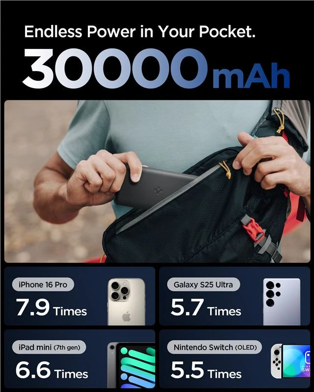 Spigen Essential 30,000mAh 30W Portable Charger, juodas EA3030