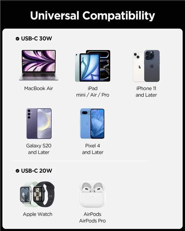 „Spigen ArcStation Essential EV502“ automobilinis įkroviklis, 2x USB-C, PD + QC3.0, 50W (juodas)