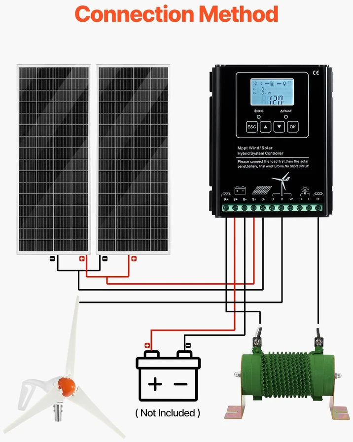 VEVOR 12V 400W saulės ir vėjo energijos rinkinys