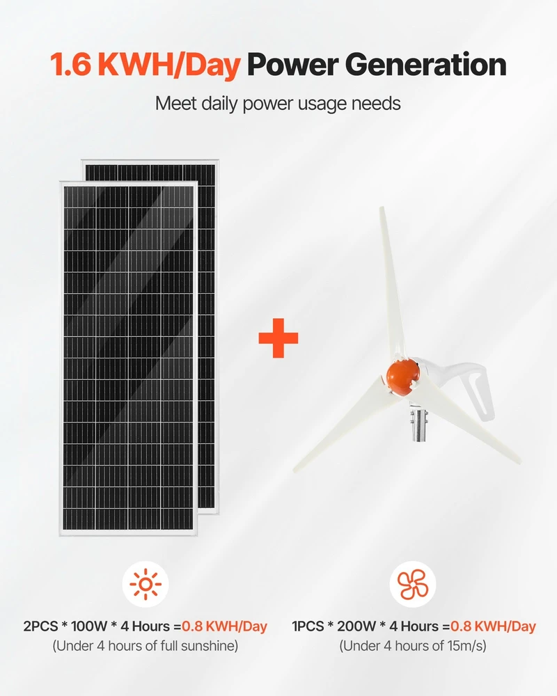 VEVOR 12V 400W saulės ir vėjo energijos rinkinys