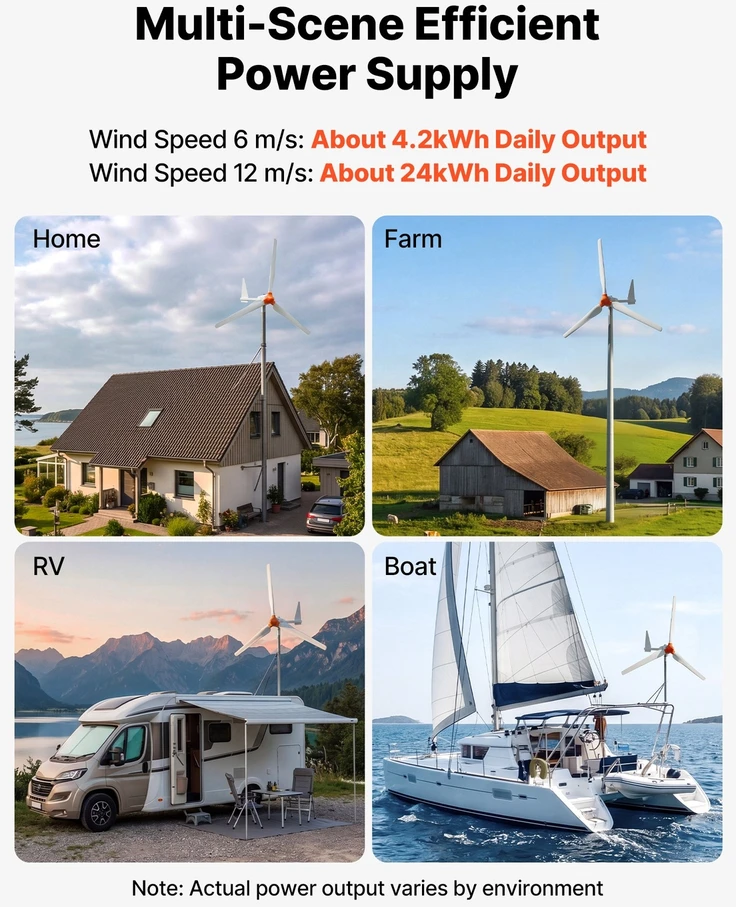 VEVOR 1500W 24V vėjo turbinos generatorius