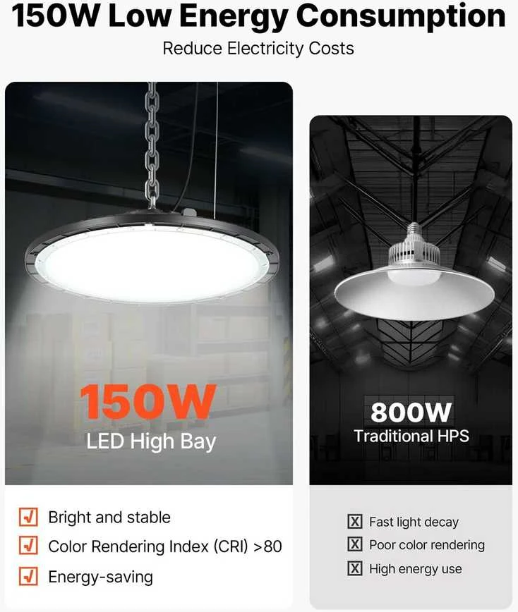 Vevor 20 dalių LED pramoniniai LED šviestuvai