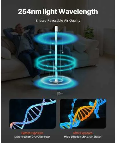 VEVOR 25W UV oro valytuvas su magnetu
