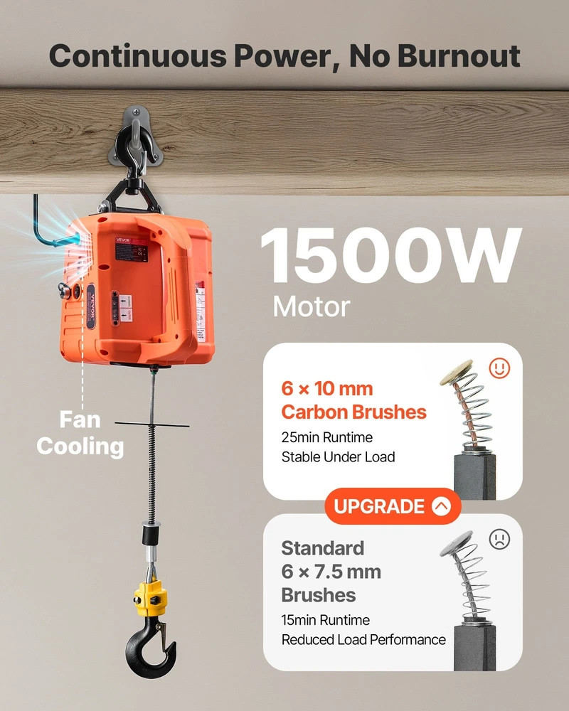 VEVOR 3-in-1 elektrinis keltuvas, 700 kg talpa