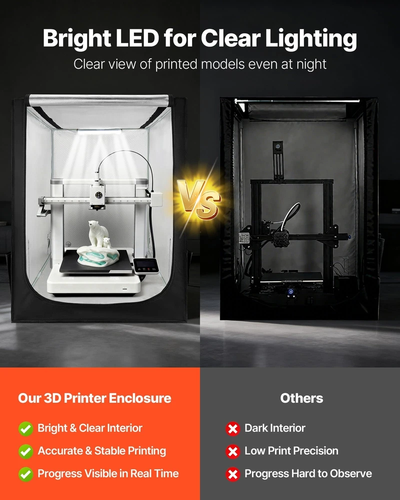Vevor 3D spausdintuvo apsauga su LED apšvietimu