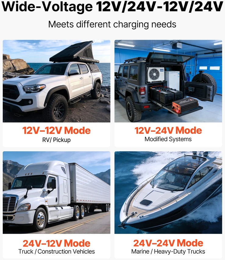 VEVOR DC į DC įkroviklis su MPPT, 650W, 50A