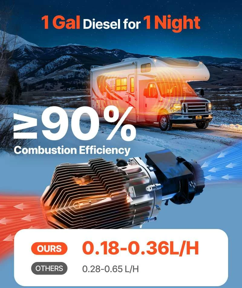 VEVOR Dyzelinis oro šildymas 8 kW su ekranu