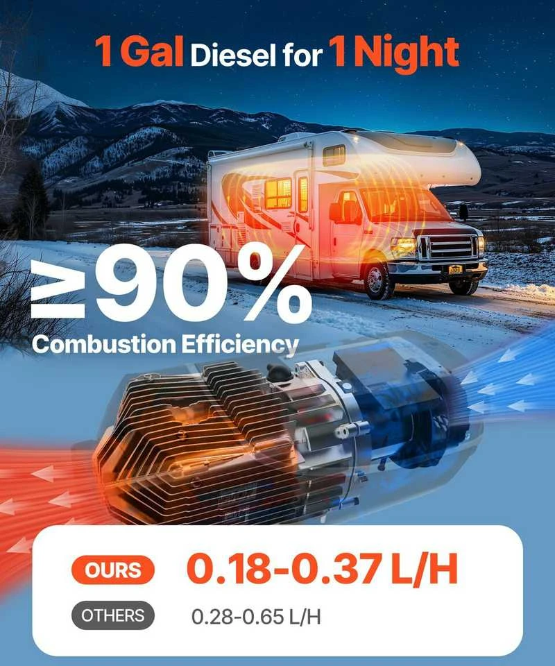 Vevor Dyzelinis oro šildytuvas 8 kW su 10L baku
