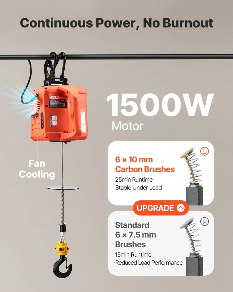 VEVOR Elektrinis 3-in-1 paletas kėlimo įrenginys, 500 kg