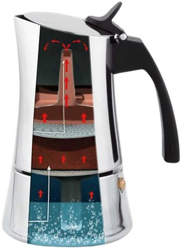 Espresso kavinukas 0,6L Maestro MR-1668-600