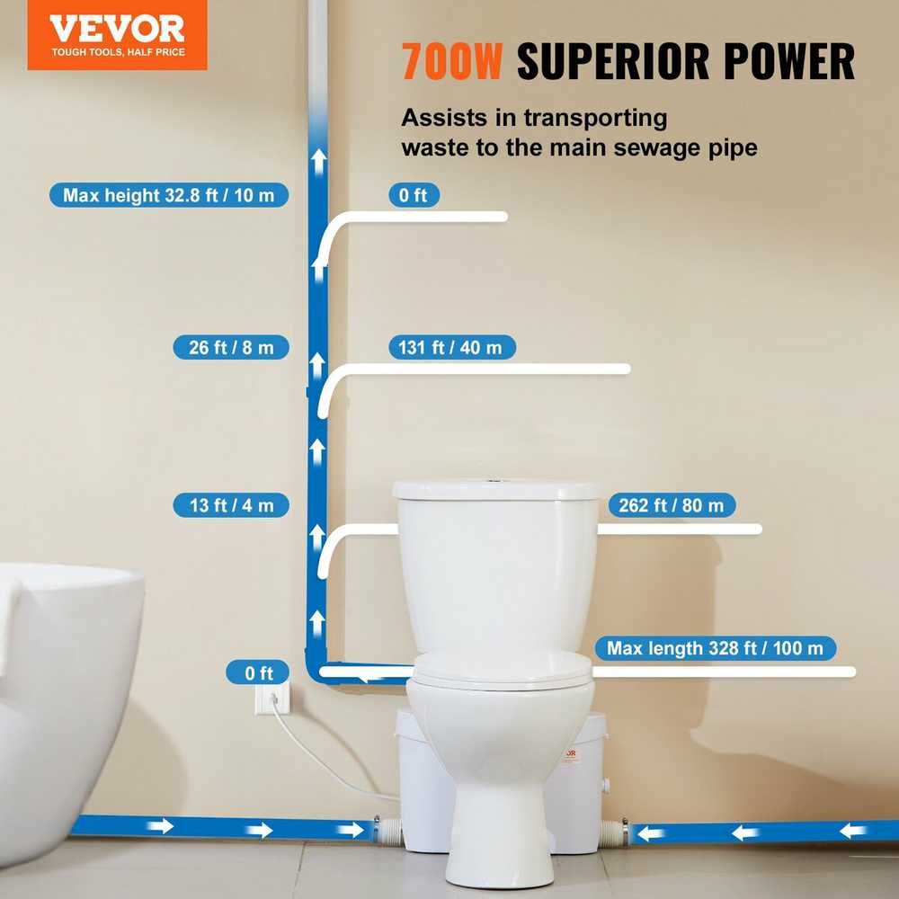 VEVOR Maceracinė tualeto sistema su 700W pompa rūsiui