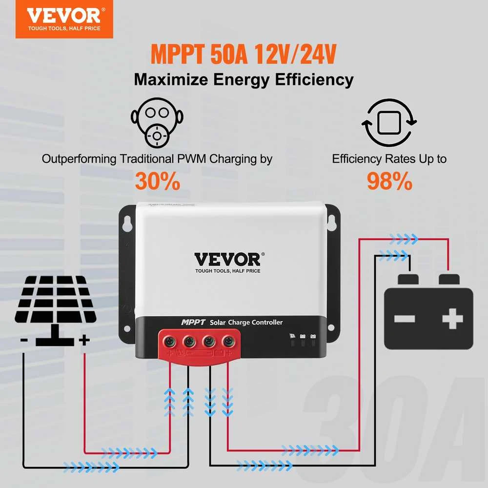 VEVOR MPPT saulės energijos valdiklis 50A su Bluetooth