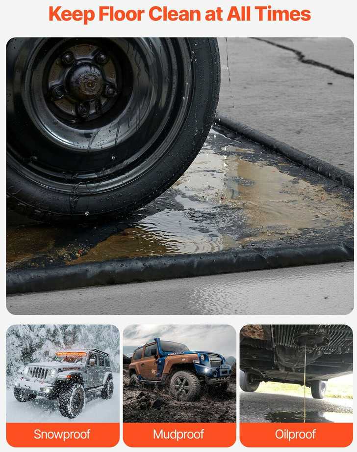 Vevor Nepraleidžiantis kilimėlis automobiliams 2.6 x 6.1 m