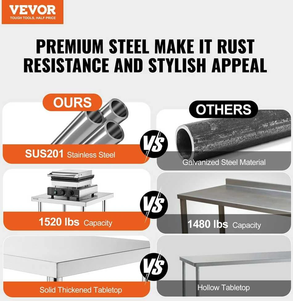 VEVOR Nerūdijančio plieno darbo stalas 76x122 cm