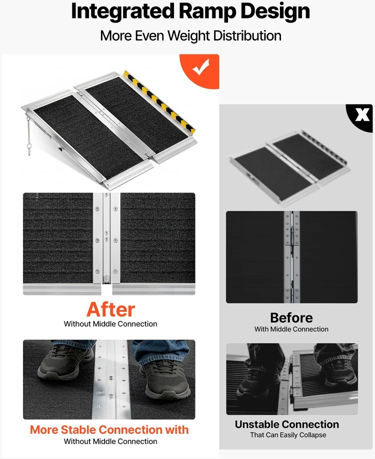 VEVOR Nešiojama neįgaliojo vežimėlio rampa 610 mm