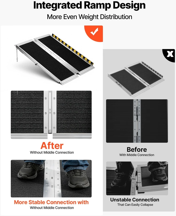 VEVOR Nešiojama neįgaliojo vežimėlio rampa 915 mm