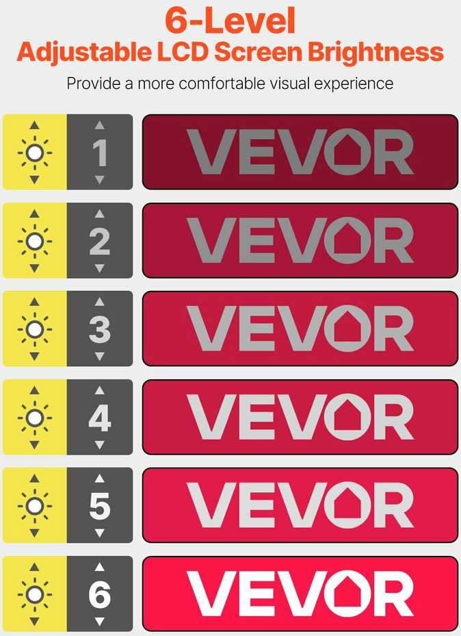 VEVOR Nešiojamas elektroninis vaizdo didintuvas