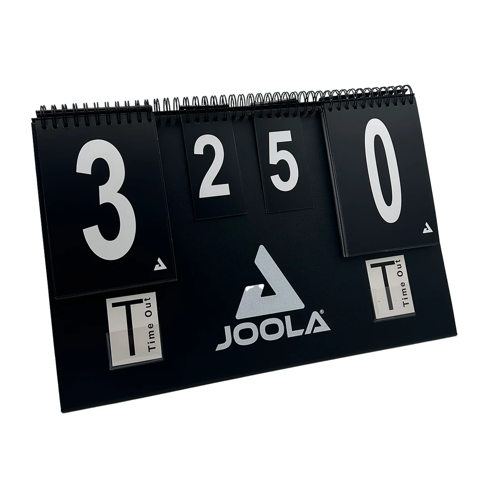 Rezultatų lentelė 0-30 taškų Joola