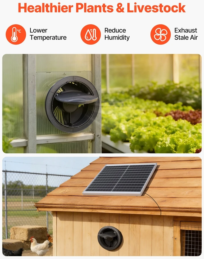 VEVOR Saulės energijos ventiliatorius 20W 220 CFM
