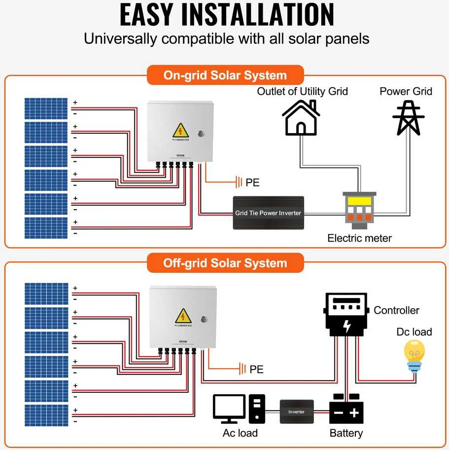 VEVOR Saulės PV skirstymo dėžė 6 linijų, 10A IP65