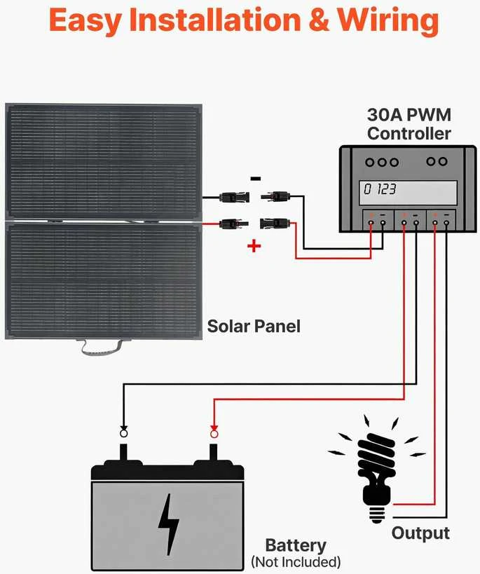 VEVOR Sulankstomas 100W saulės panelis su rėmu