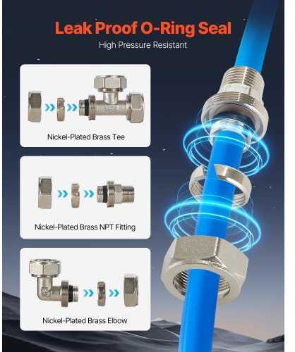 VEVOR Suslėgto oro sistemų rinkinys 3/4'' x 91 m